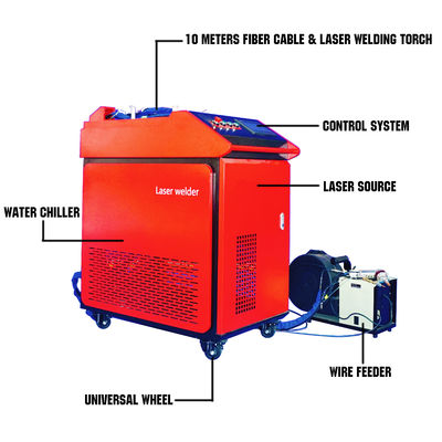1000w 2000w 3000w soudeur à fibre de coupe nettoyage 3 en acier métal en aluminium inoxydable